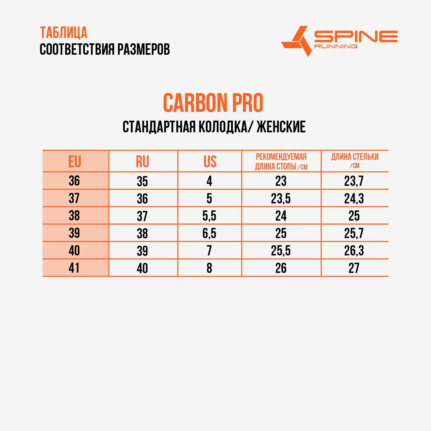 Carbon Pro, цвет Черный — изображение 3