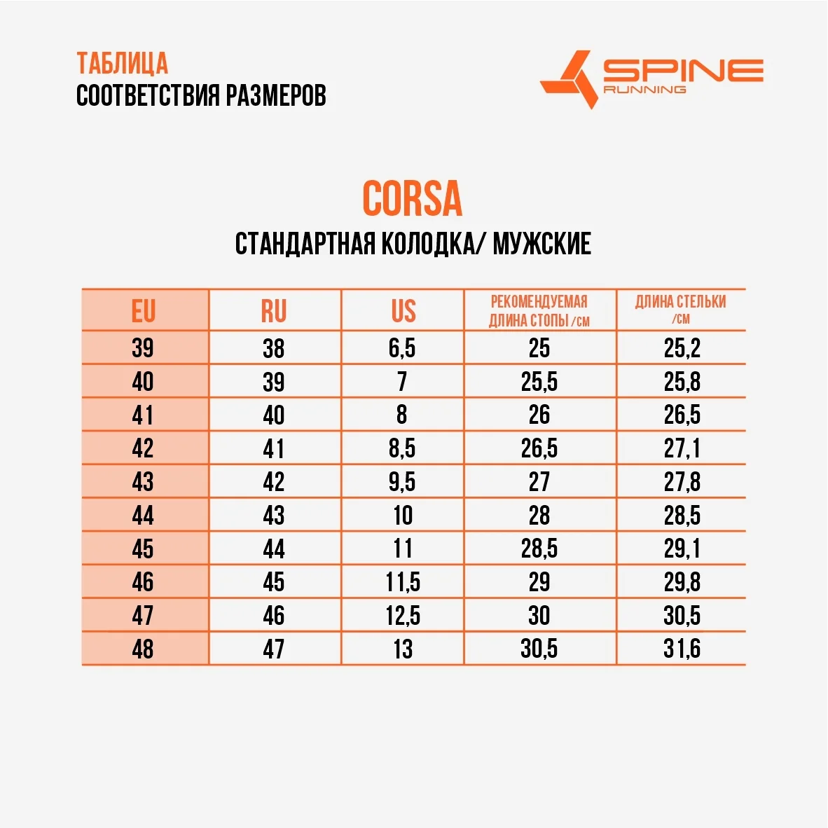 Corsa, цвет Оранжевый — изображение 3
