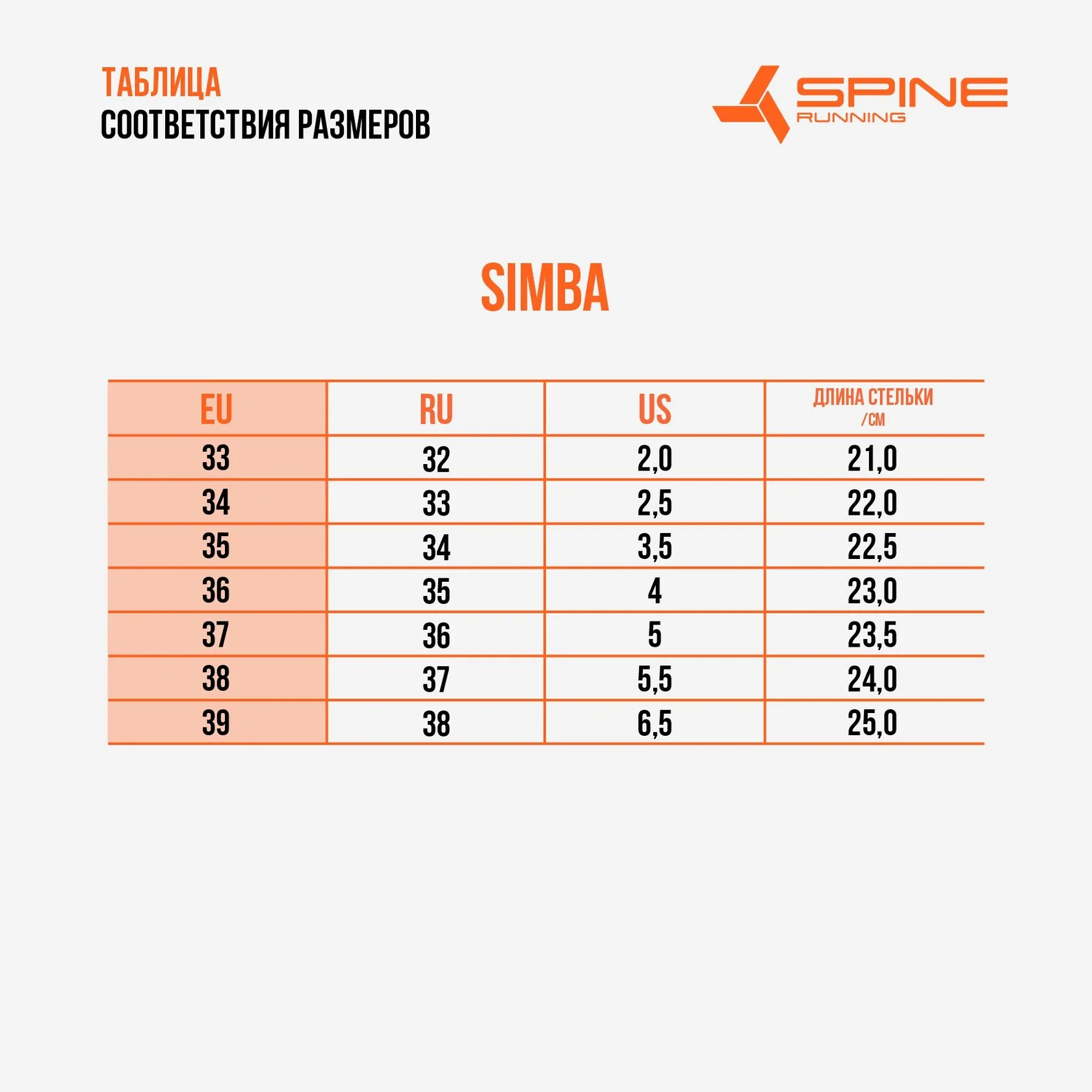 Simba, цвет Белый — изображение 3